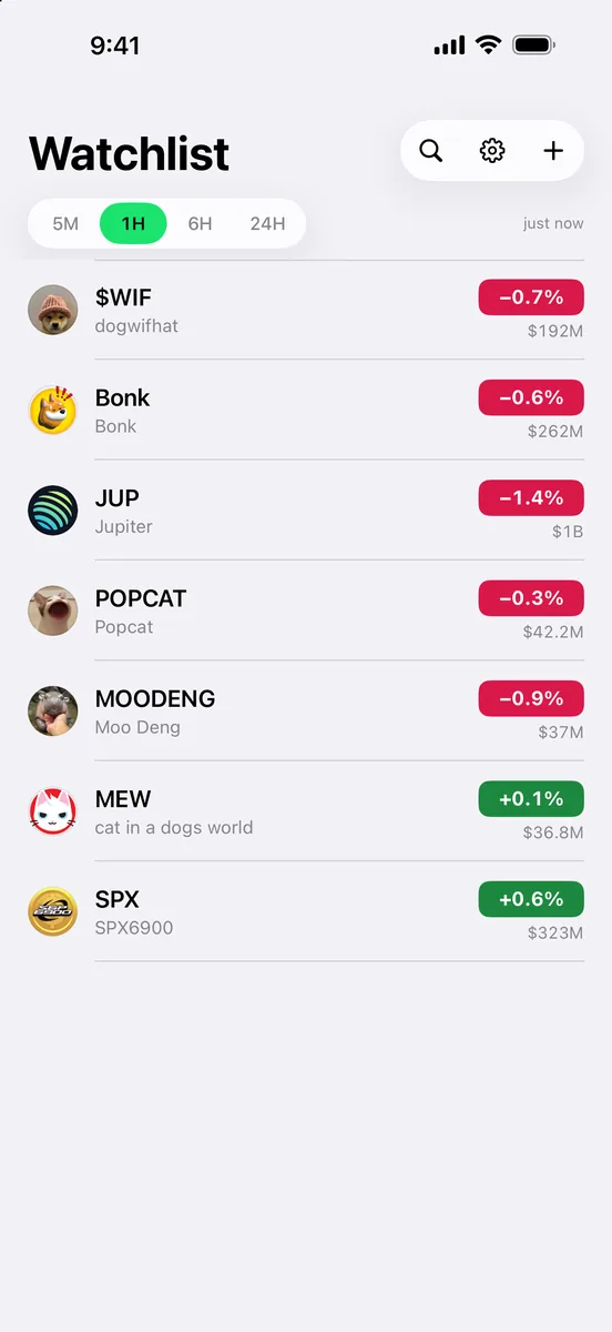 TagPrice watchlist in light mode with $WIF, Bonk, JUP, POPCAT, MOODENG, MEW and SPX
